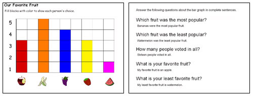 image of student bar graph, questions about it, and their answers